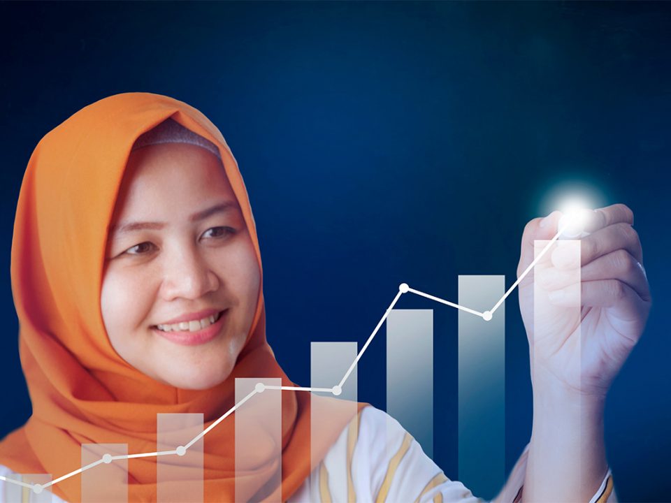 Saham syariah